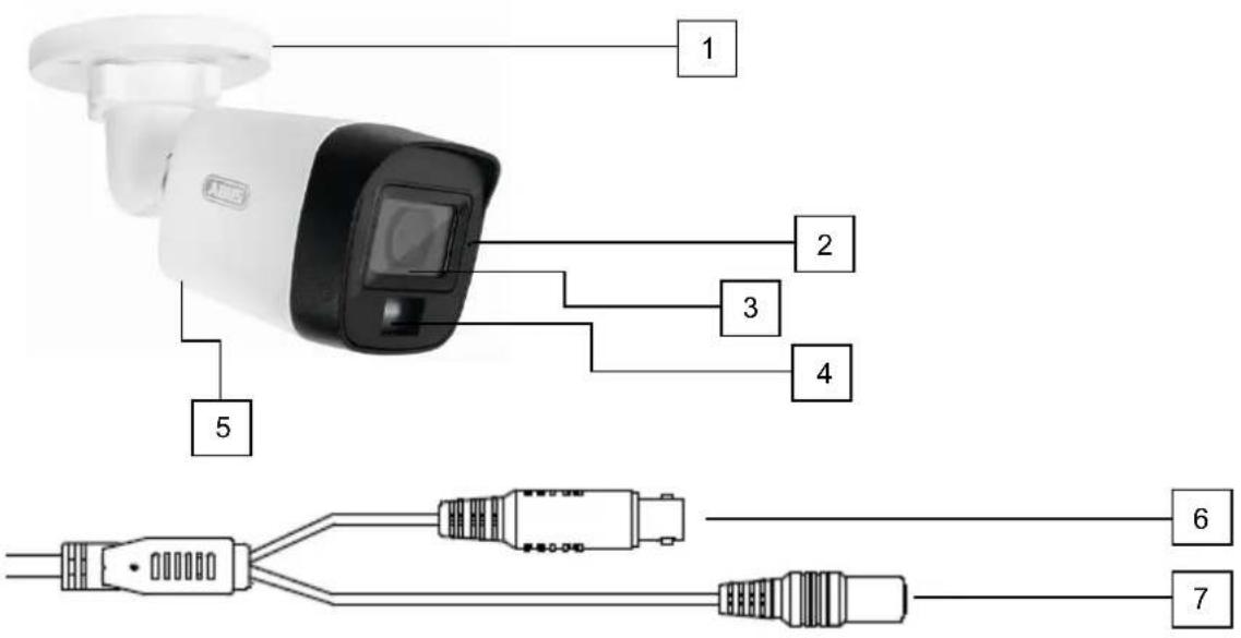 ABUS HDCC32512 - Beschreibung HDCC32512, HDCC35512 - 1