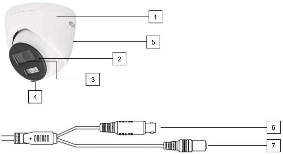ABUS HDCC32512 - Beschreibung HDCC32512, HDCC35512 - 1