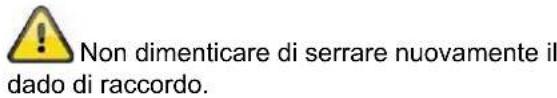 ABUS HDCC32512 - Allineamento della telecamera - 2