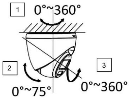 ABUS HDCC32512 - Uitlijning van de camera - 3