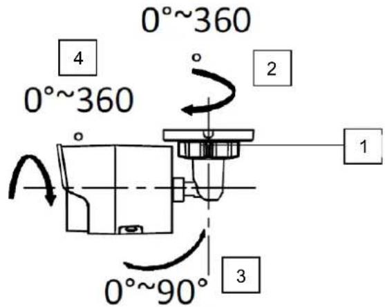 ABUS HDCC32512 - Alignment of the camera - 1