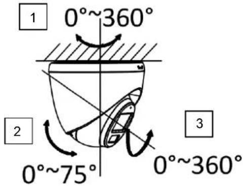 ABUS HDCC32512 - Ausrichtung der Kamera - 3