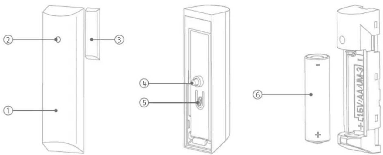 ABUS Comfion FUMK80000A - NL - 1