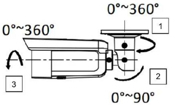 ABUS HDCC72522 - Ausrichtung der Kamera - 1