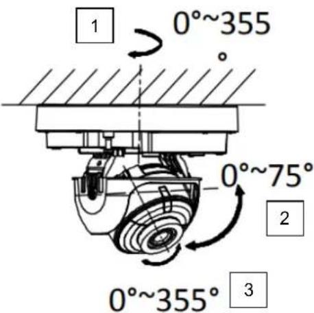 ABUS HDCC72522 - Orientation de la caméra - 2