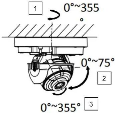 ABUS HDCC72522 - Ausrichtung der Kamera - 3