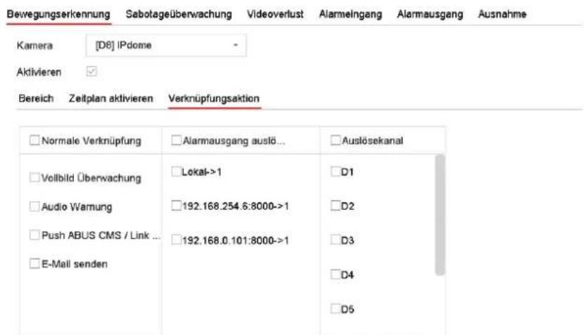 ABUS TVVR36402 - Ereignis - 1