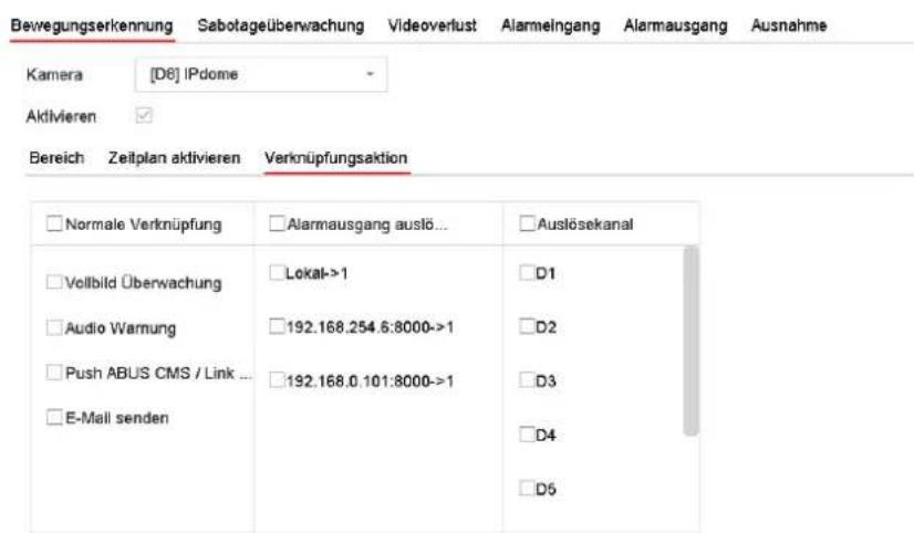 ABUS TVVR36402 - Event - 1