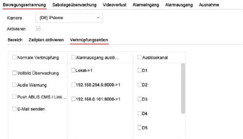 ABUS TVVR36402 - Begivenhed - 1