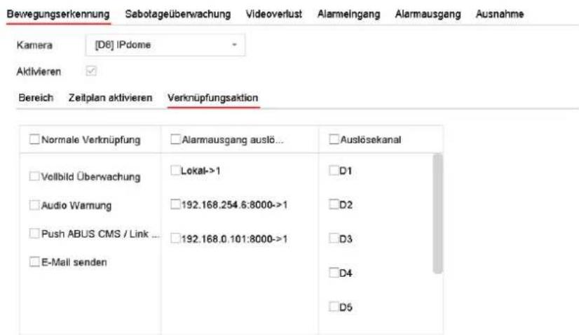 ABUS TVVR36402 - Evenement - 1