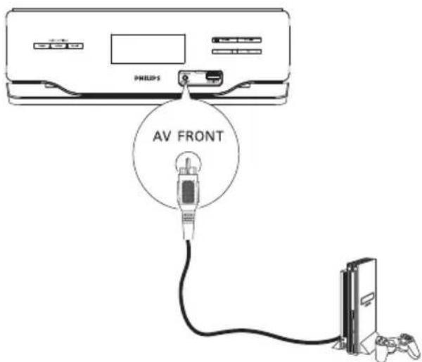 PHILIPS HSB2313A - Connexion d'une console de jeu - 1
