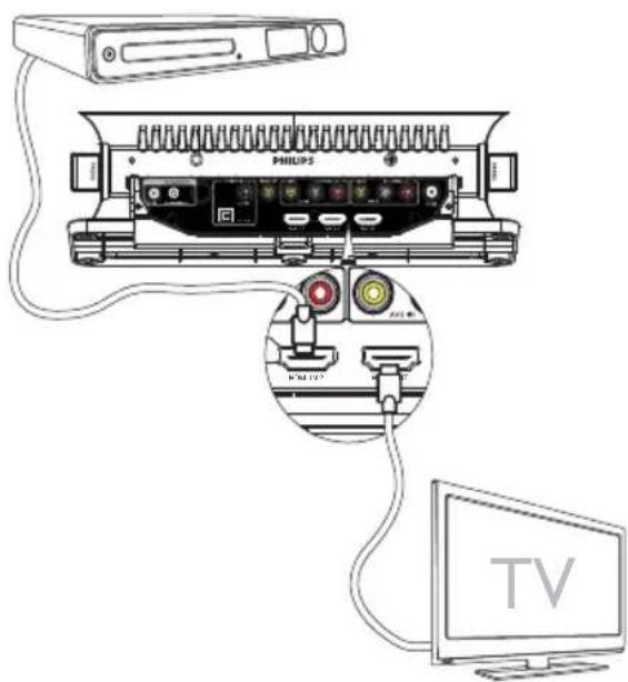 PHILIPS HSB2313A - Remarque - 1