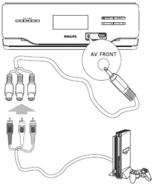 PHILIPS HSB2313A - Connexion d'une console de jeu - 3