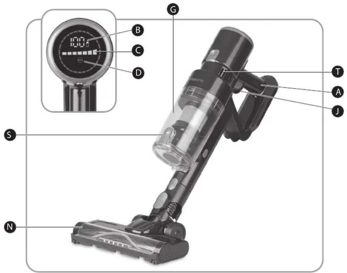 Ambiano GT-SF-VCS-05 - Bestimmungsgemäße Verwendung - 1
