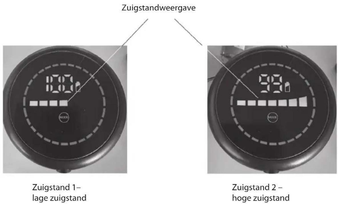 Ambiano GT-SF-VCS-05 - Zuigstanden - 2