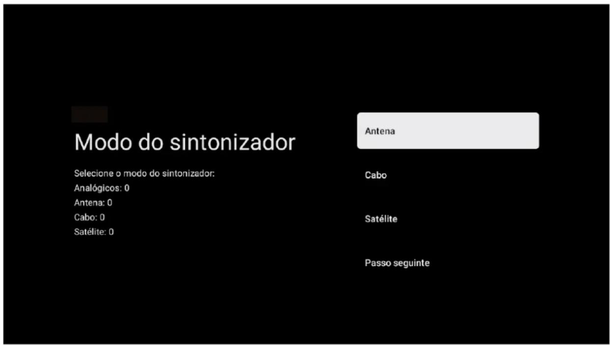 EKO K400FDGC - INSTALAÇÃO DE CANAIS - 1