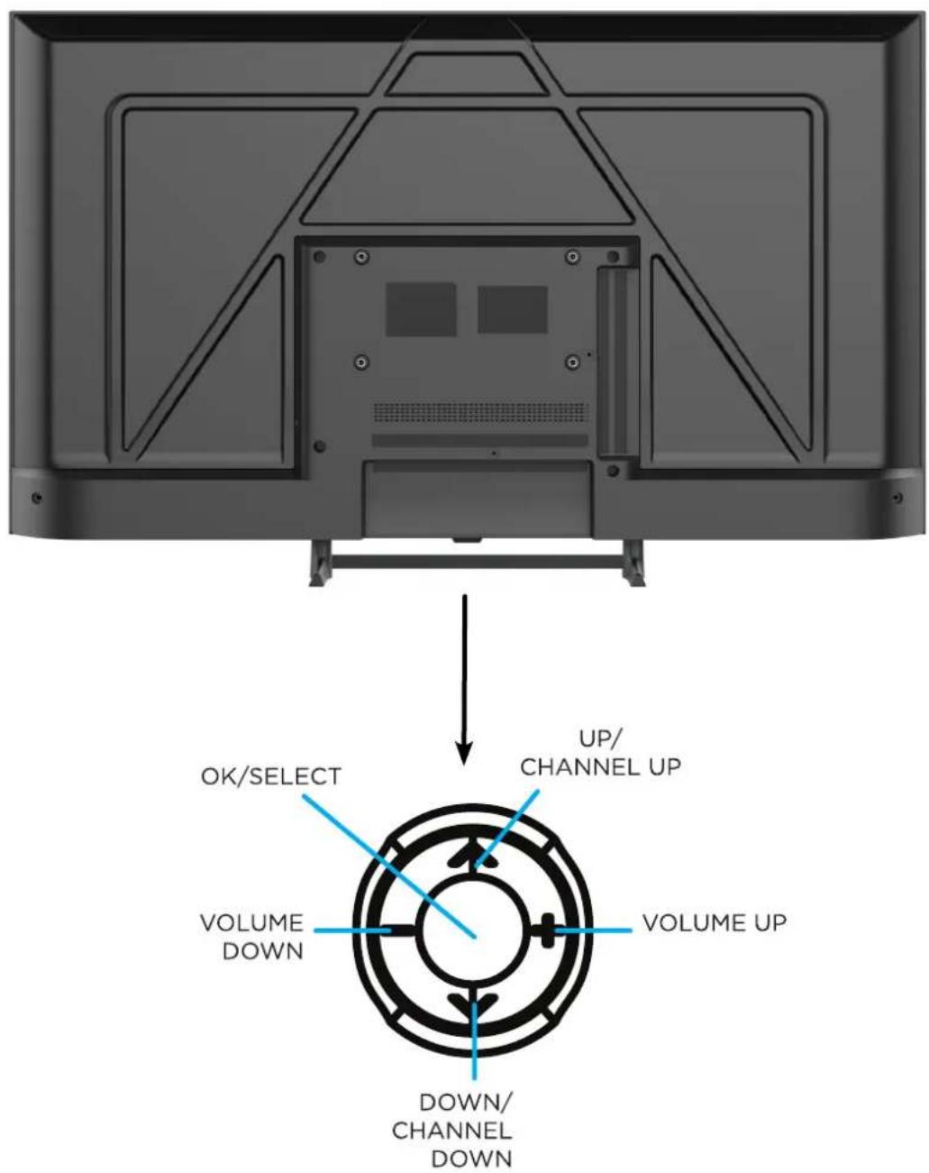 EKO K400FDGC - CONNESSIONI E CONTROLLI - 1