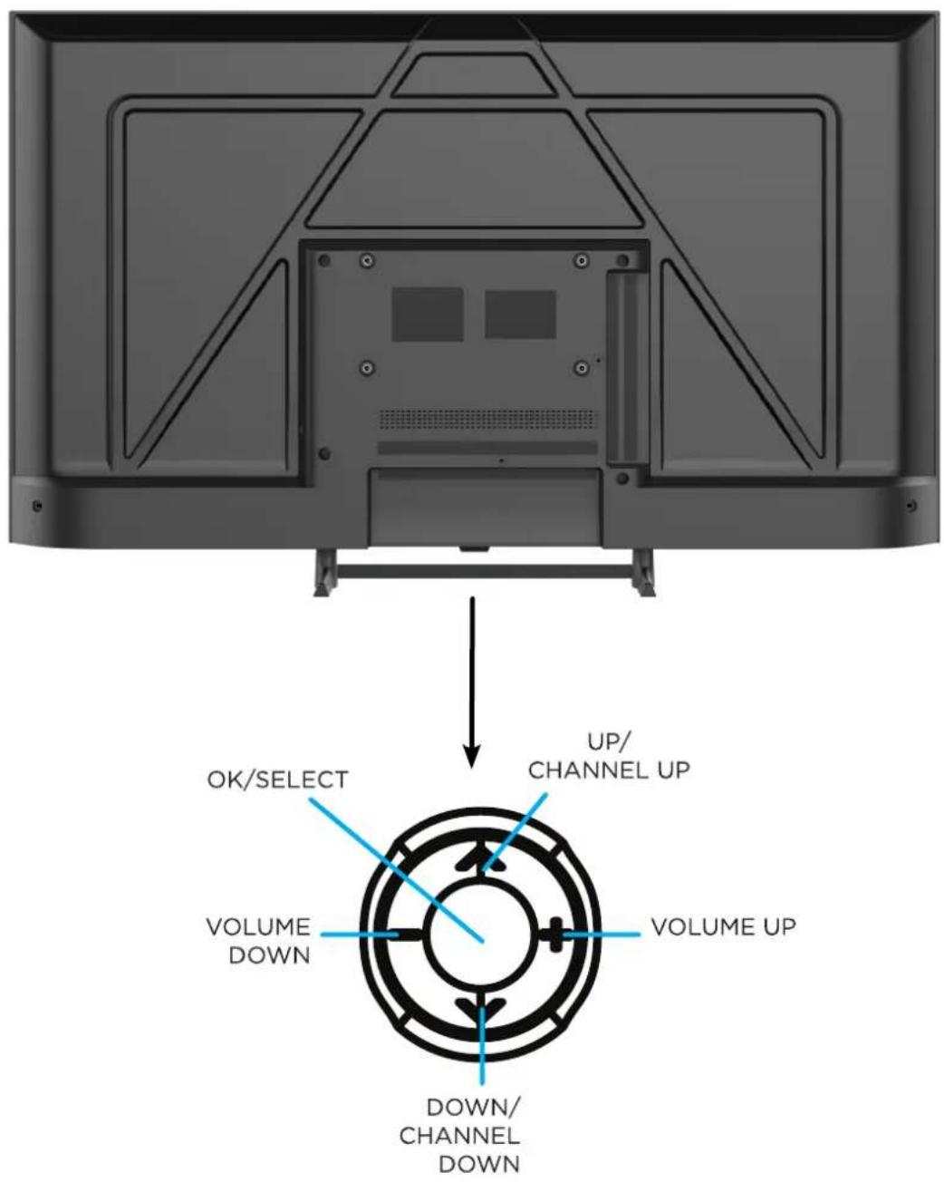 EKO K400FDGC - CONTROLS AND CONNECTIONS - 1