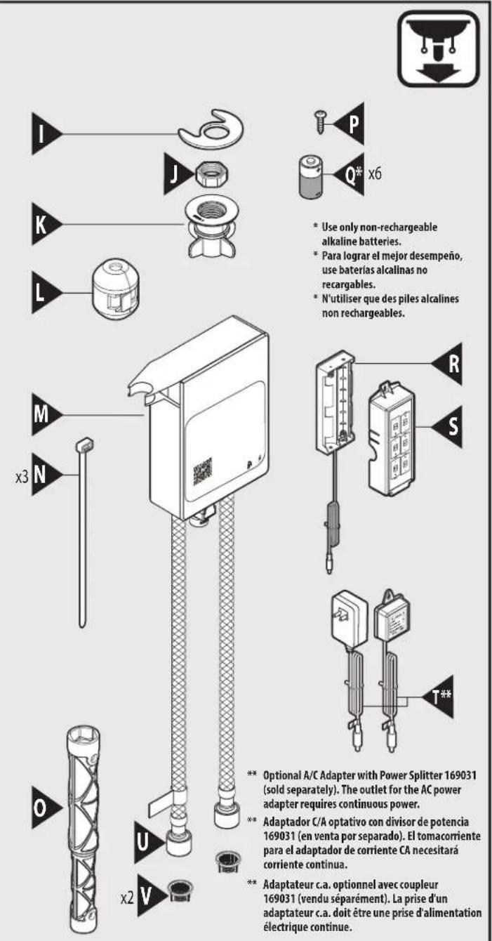 I J K L M x3 N O U x2 V P Q* x6 * Use only non-rechargeable alkaline batteries. * Para lograr el mejor desempeño, use baterías alcalinas no recargables. * N'utiliser que des piles alcalines non rechargeables. R S T** ** Optional A/C Adapter with Power Splitter 169031 (sold separately). The outlet for the AC power adapter requires continuous power. ** Adaptador C/A optativo con divisor de potencia 169031 (en venta por separado). El tomacorriente para el adaptador de corriente CA necesitará corriente continua. ** Adaptateur c.a. optionnel avec coupleur 169031 (vendu séparément). La prise d'un adaptateur c.a. doit être une prise d'alimentation électrique continue.