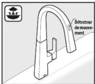 Détecteur de mouvement