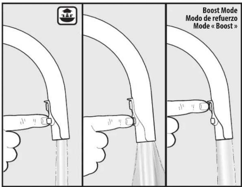 Moen Weymouth S73004EV2NL - Spray Wand Functions Funciones de la varilla rociadora Fonctions de bec de pulvérisation - 1