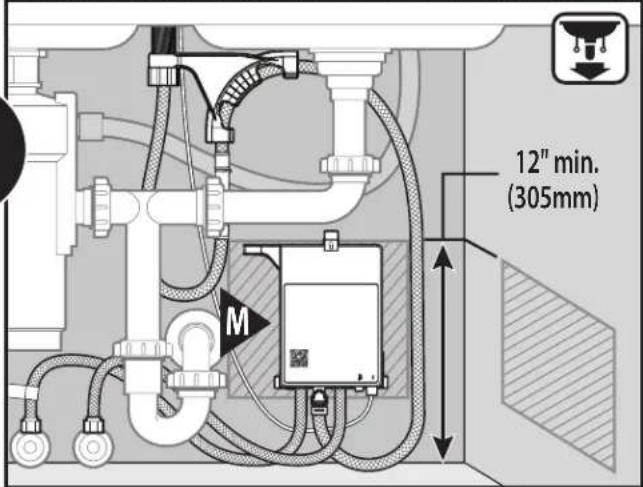 Moen Nio S75005EV2SRS - REQUIREMENTS REQUISITOS CONDITIONS - 6