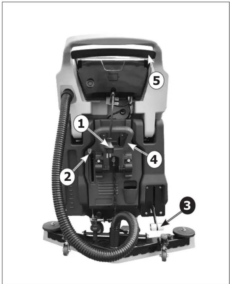 Lavor MOVING 55B - 3