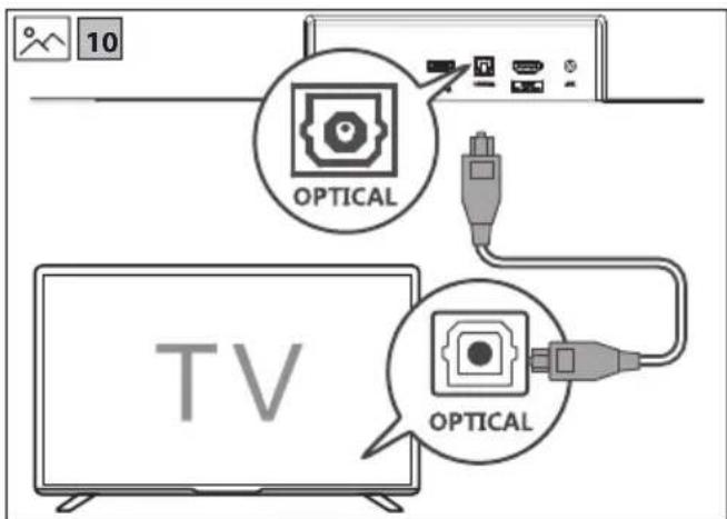 SHARP HT-SBW310 - Bluetooth® - 6
