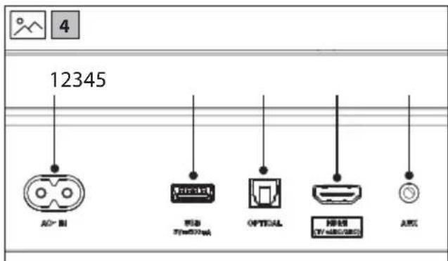 SHARP HT-SBW312 - Dolby Atmos - 6