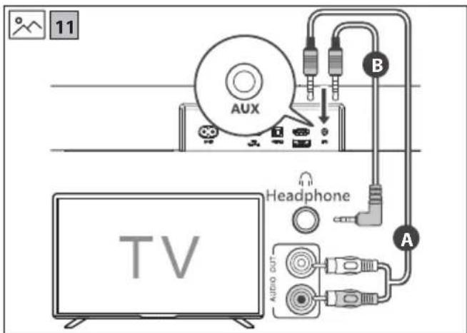 SHARP HT-SBW312 - Bluetooth® - 8