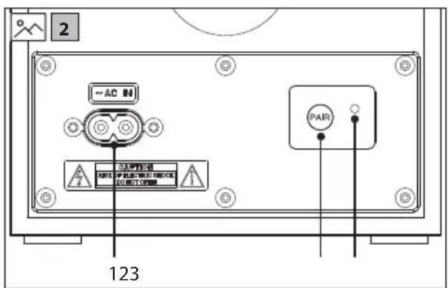SHARP HT-SBW123 - Bluetooth® - 3