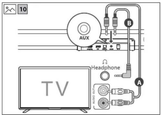 SHARP HT-SBW123 - Bluetooth® - 11