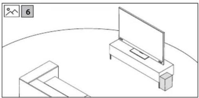 SHARP HT-SBW123 - Bluetooth® - 7
