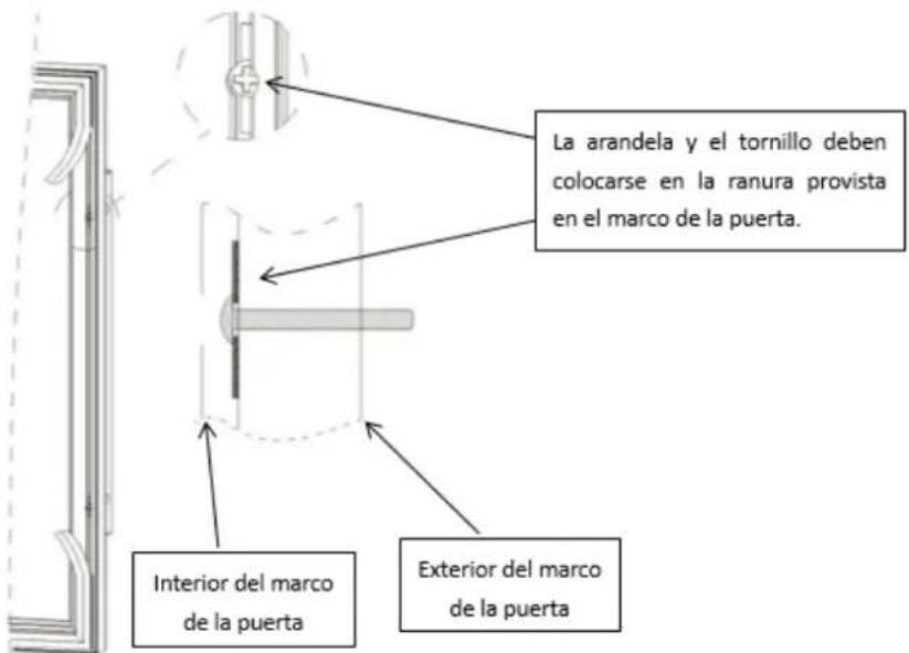 LA SOMMELIERE LS51.2Z - Manejar la instalación LS51.2Z – LS51.2ZS - 2