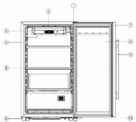 LA SOMMELIERE LS51.2Z - BESCHRIJVING VAN DE INRICHTING - 1