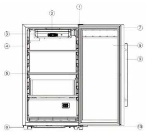 LA SOMMELIERE LS51.2Z - GERÄTEBESCHREIBUNG - 1