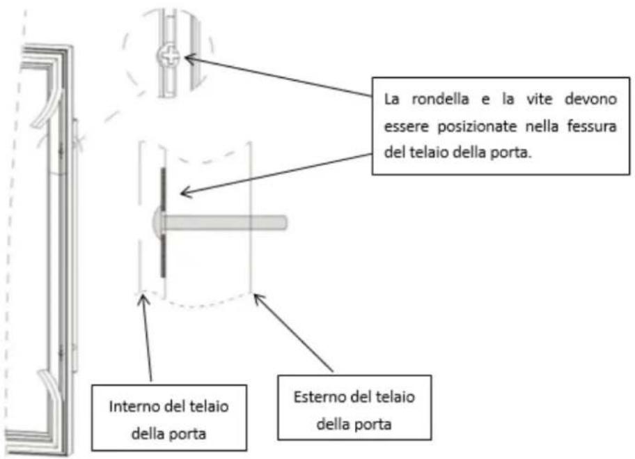 LA SOMMELIERE LS51.2Z - MONTAGGIO DELLA MANIGLIA LS51.2Z - LS51.2ZS - 2