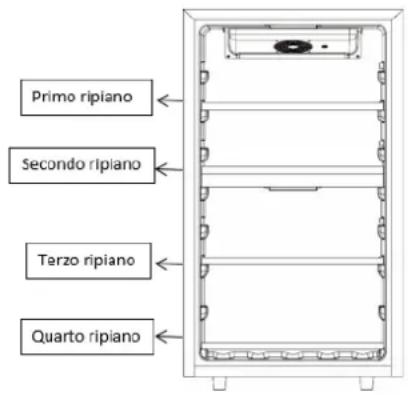 LA SOMMELIERE LS51.2Z - RISPARMIO ENERGETICO - 1