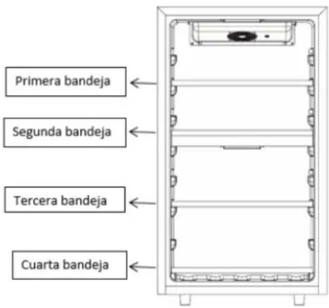 LA SOMMELIERE LS51.2Z - Información importante acerca de la instalación - 1