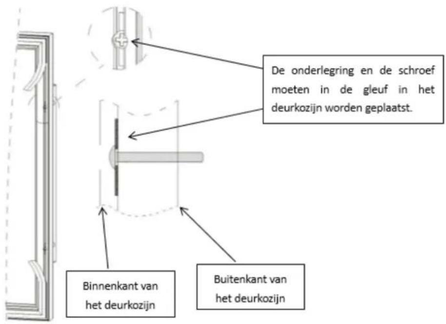 LA SOMMELIERE LS51.2Z - Hanteer de installatie LS51.2Z - LS51.2ZS - 2