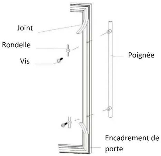 LA SOMMELIERE LS51.2Z - Installation de la poignée LS51.2Z – LS51.2ZS - 1