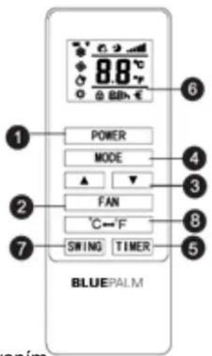 BLUEPALM BPPAC16000FW - BLUEPALM - 1