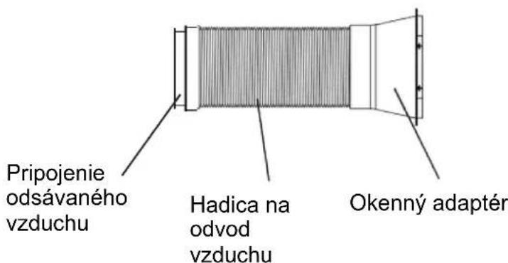 BLUEPALM BPPAC16000FW - OPIS JEDNOTKY A ROZSAH DODÁVKY - 2