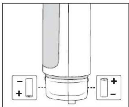 SILVERCREST SRB 6 C1 - Indsætning/udskiftning af batterier - 2