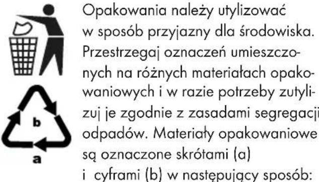 SILVERCREST SZPC 85 A1 - Utylizacja opakowania - 2