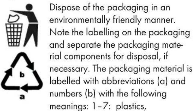 SILVERCREST SZPC 85 A1 - Disposal of the packaging - 2
