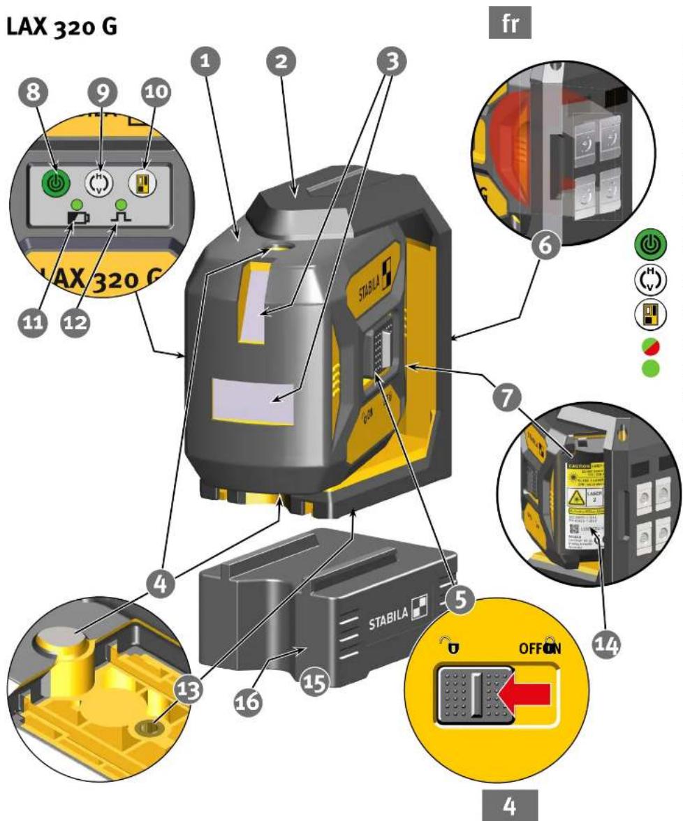 Stabila LAX 320 G - Consignes de sécurité pour appareils laser - 4