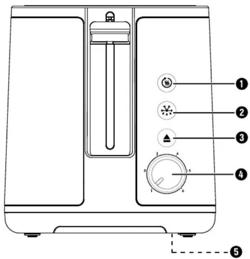 SILVERCREST STC 850 E4 - Gyártja - 1