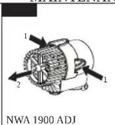 NEWA Wave 2 NWA 3200 - 7