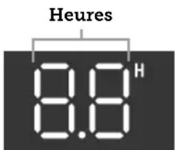 Cosori CAF-R121-KEU - IMPORTANTES MESURES DE SÉCURITÉ - 2